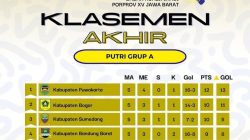 Tim Putri Purwakarta Lolos Sebagai Juara Grup A Usai Tekuk Bandung Barat 5-1